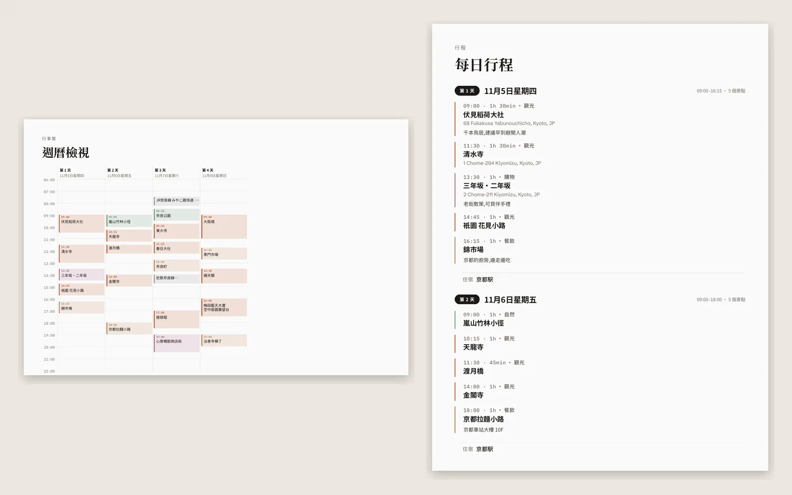 DimTrip 匯出的 PDF:逐日頁面和一週總覽