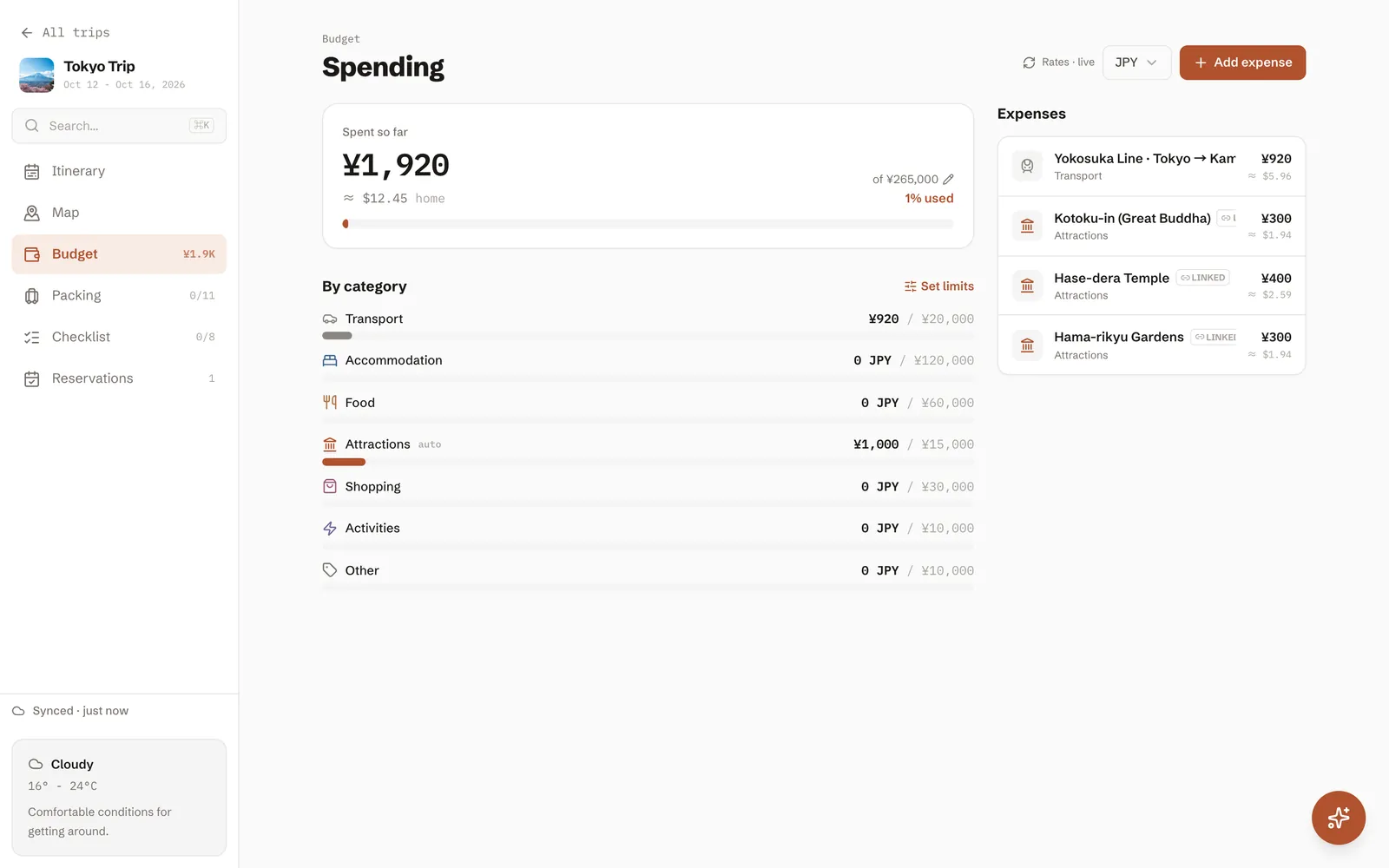 A trip's budget in DimTrip: expenses in yen with the total converted to the home currency