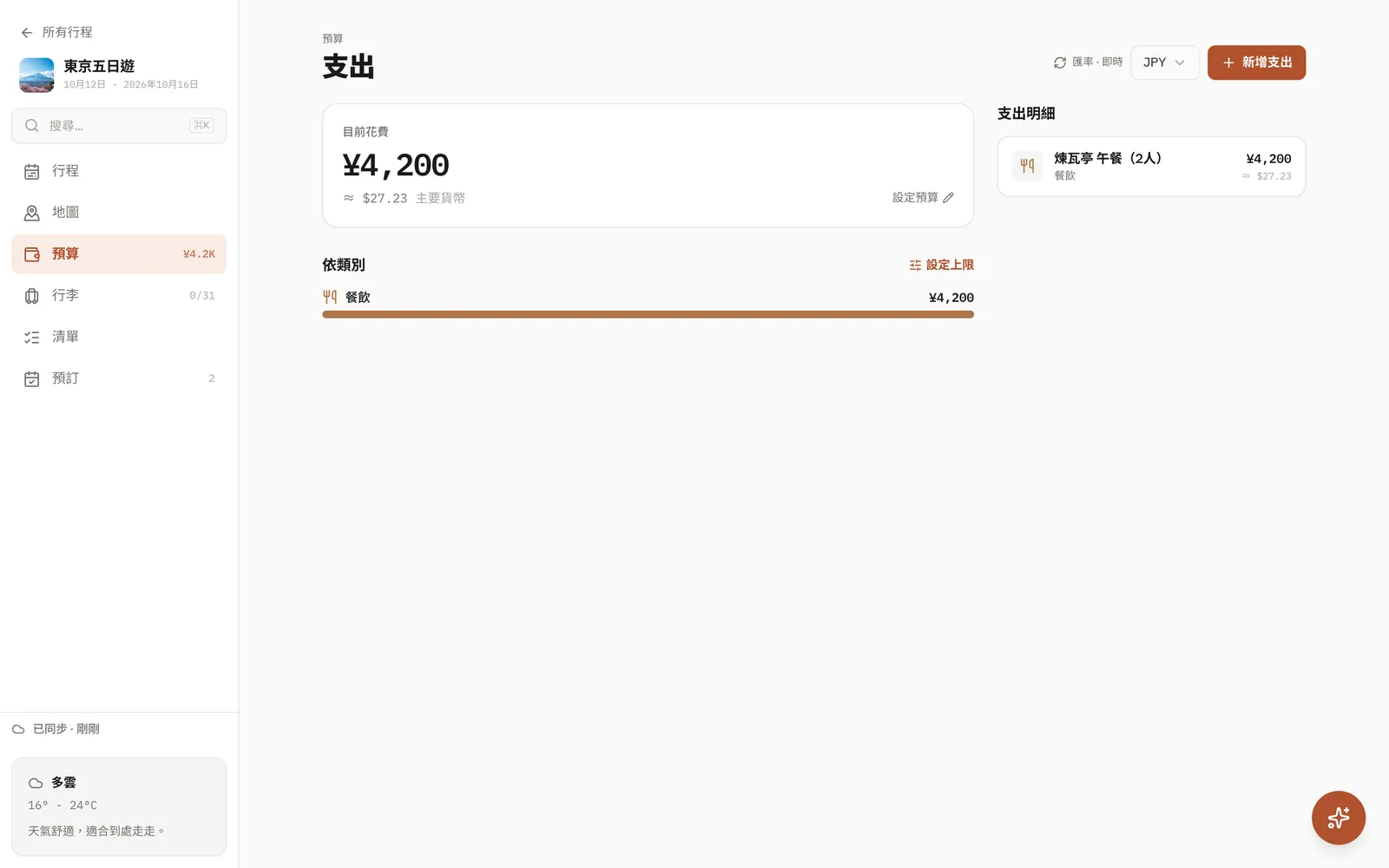 DimTrip 的旅費記帳:用日圓記下的午餐,總額換算成自己的貨幣